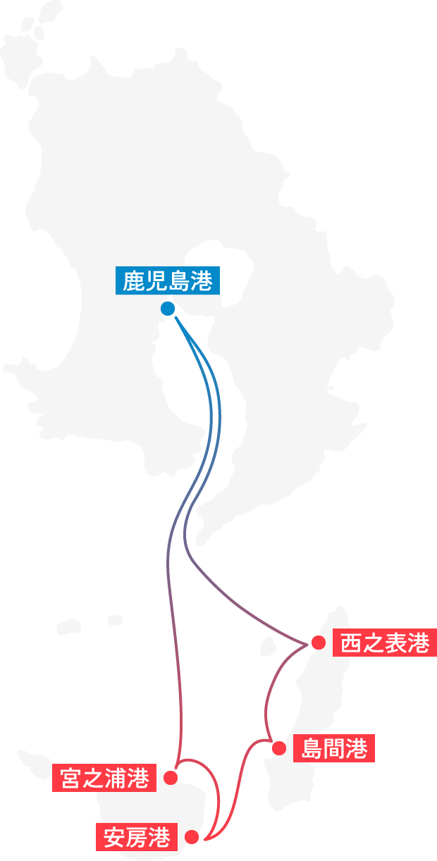 九商ポートサービス航路